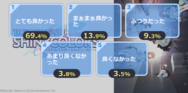 [24秋] 偶像大師 閃耀色彩 第二季 04LIVE